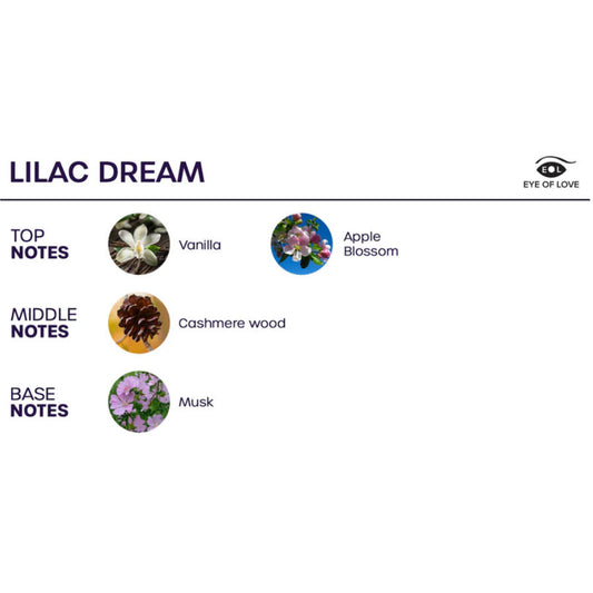 EYE OF LOVE - BLOOM SPRAY HABITACIÓN ÍNDICA LILAC DREAM 150 ML